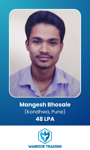 Mangesh Bhosle