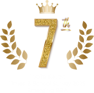 7th India Rank times b-school survey 2025